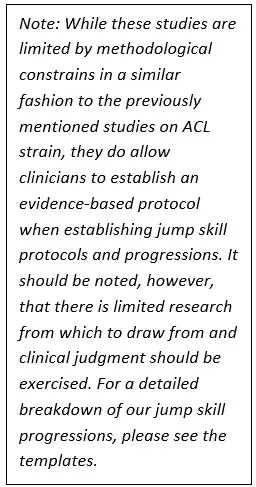 Note for ACL chart